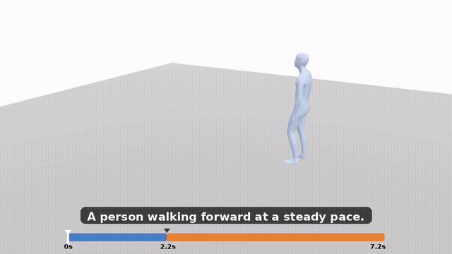 Walking forward, then sits criss-cross