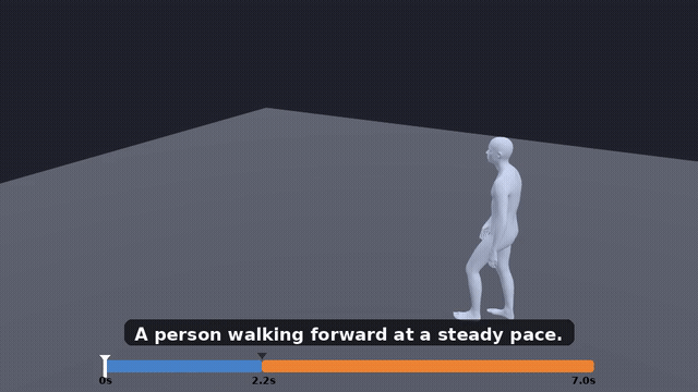 Walking forward, then starts walking right
